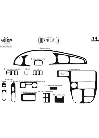 Накладки на панель для Kia Carnival 2002-2013 гг Meric (389061313)