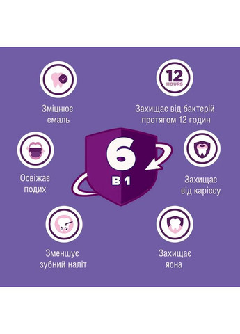 Ополіскувач для ротової порожнини Total Care 250 мл (3574661057071) Listerine (323430164)