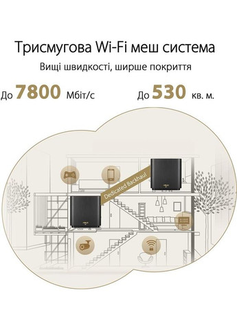 Wi-Fi Mesh система ZenWiFi XT9 1pk Black (90IG0740-MO3B50) Asus (315434308)