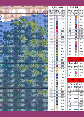 Набор для вышивания по нанесённой на канву схеме "The Mediterranean 2". AIDA 14CT printed, 57*40 см Joy Sunday (313614461)