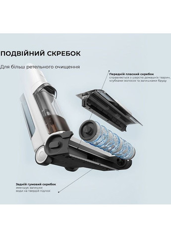 Пылесос Wet and Dry Vacuum K10 White (BVC-T8A) Mova (335237626)