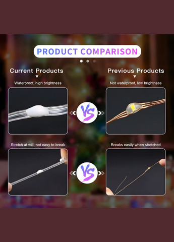 Гірлянда LED стрічка USB 5 V RGB WS2812B Bluetooth 2 метри No Brand (327400401)