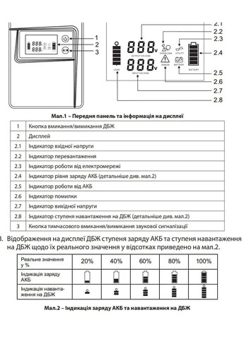 Джерело безперебійного живлення UPS 500 TOR — 500 ВА / 300 Вт, чиста синусоїда, 12 В ARUNA (372295958)