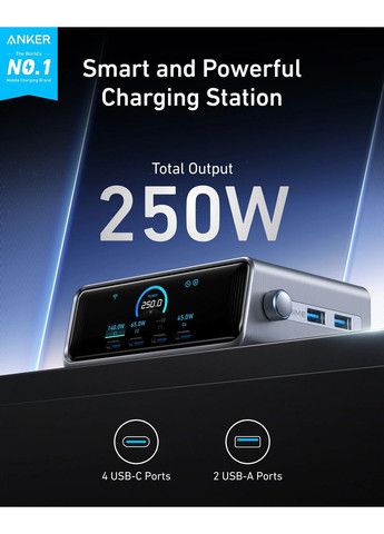 Зарядное устройство для GaNPrime Charger - 250W, 4xUSB-C PD & 2xUSB-A Black (7169878) Anker (362212973)