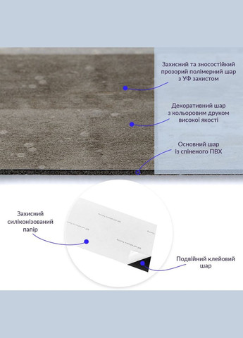 Самоклеюча вінілова плитка Мозаїка світла, ціна за 1 шт. (СВП-7) Матова SW-00000288 No Brand (316051165)