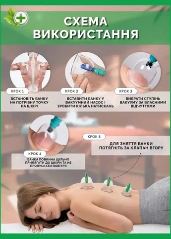 Вакуумні банки VACUUM APPARATUS KL12 антицелюлітні масажні із насосом для вакуумного масажу тіла 12 шт. VTech (332807020)