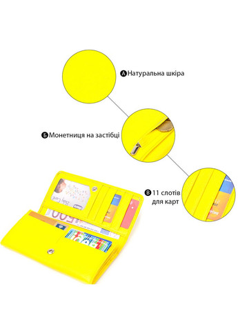 Яркий молодежный кошелек из натуральной кожи флотар 21612 Лимонный Canpellini (331908145)
