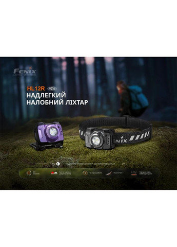 Ліхтар налобний HL12R V2.0 сірий HL12RV20Gr Fenix (336949185)