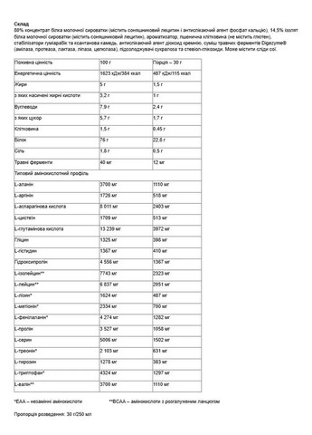 Сывороточный протеин 100% Whey Protein печенье и крем 2250 г Nutrend (361116975)
