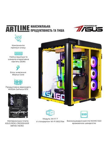 Комп'ютер Overlord BOMB Windows 11 Pro (BOMBv06Win) ARTLINE (370848694)