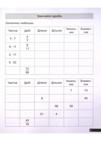 Математический тренажер. 5 класс. Упражнения с обычными дробями Торсінг (370056377)