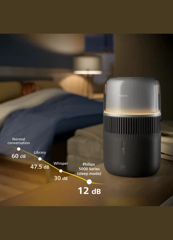 Увлажнитель воздуха HU5710/03 Philips (329997438)
