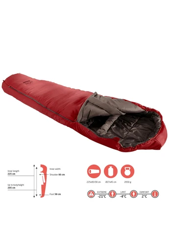 Спальний мішок Grand Canyon Polyester 225х85 см ProDobro (391427515)