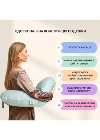 Подушка-диванчик для кормления 60х70х16 (Котята) IDEIA (353835779)