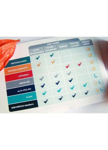 Ампулы Flash, Marti Derm, моментальный эффект, 5 по 2 мл MartiDerm (361118742)