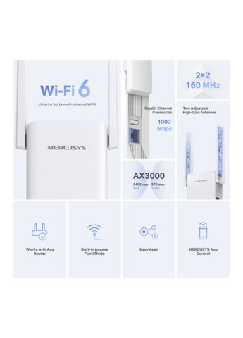 Ретранслятор Mercusys ME80X (364658921)