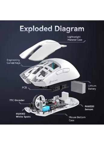 Ігрова миша бездротова X11 White, PAW3311, 22000 DPI, 63 г, 3 режими підключення ATTACK SHARK (387666307)