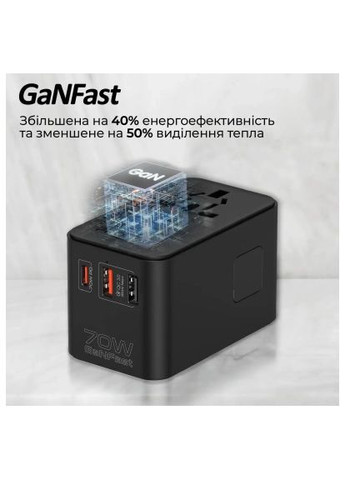 Зарядное устройство для Promate tripmate-gan70r (369881944)