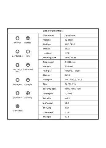 Набор инструментов Xiaomi Precision Screwdriver Kit Pro (QWLSD012) HOTO (290704833)