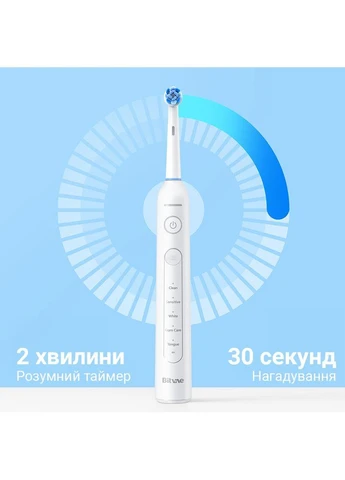 Електрична зубна щітка обертаюча з футляром R2 8 насадок White Bitvae (387577541)