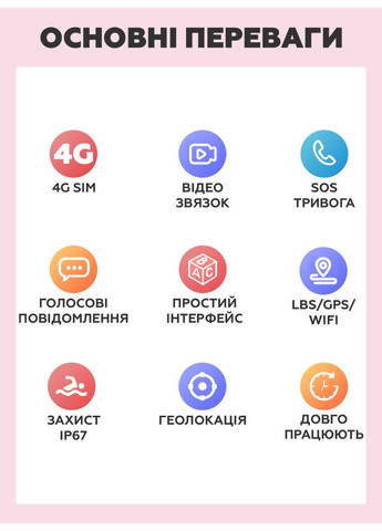 Детские умные смарт-часы LT21 с водонепроницаемым корпусом камерой GPS-трекером и видеозвонком Черный 4G Lemfo (349824303)