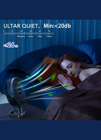 Настільний вентилятор від USB 3 швидкості ZLS-USB77 синій No Brand (316714918)