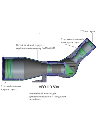 Підзорна труба VEO HD 80A 20-60x80/45 WP (VEO HD 80A), Vanguard (382384991)