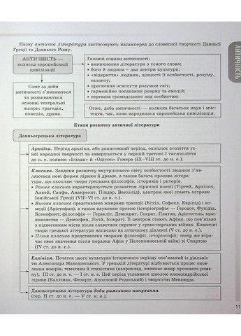 Зарубіжна література. 5-11 класи. Довідник учня. Усі основні відомості з курсу. Коновалова М., Юрко О. Основа (349838549)