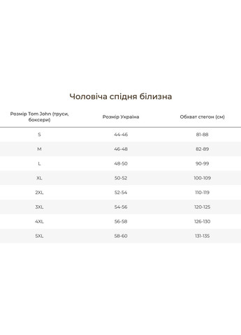 Набір жіночих трусиків батал тижневок в рубчик Nicoletta (336889748)