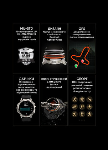 TANK T3 ULTRA Silver Kospet (326599322)