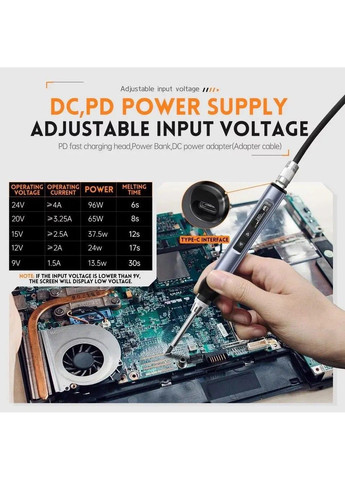 Паяльник Fnirsi HS-01-BC2-BK USB DC96W PD65W + 1 жало No Brand (332634162)