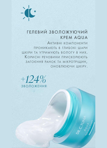 Увлажняющий крем для лица для сухой и обезвоженной кожей Aqua 50 мл Farmasi (294946700)