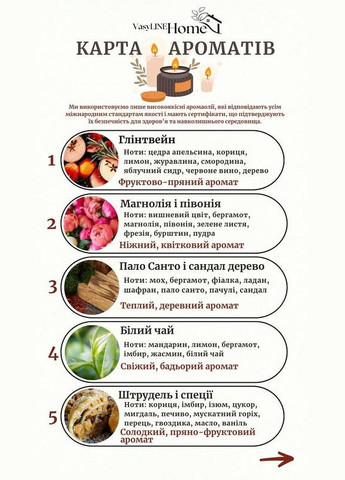 Свічка-будиночок, аромат і колір на вибір, натуральний віск, декор і подарунок Hand Made (346591210)