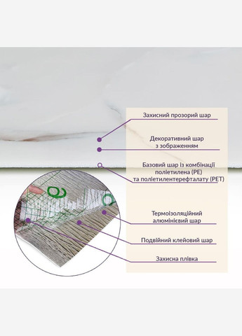 Самоклеюча стінова PET плитка в рулоні 600x3000x2mm SW-00001697 Sticker Wall (298284736)