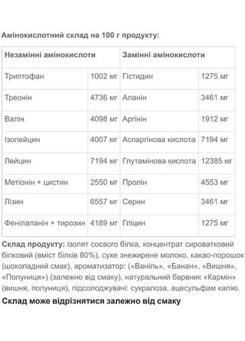 Pro-70 Mix 450 g /15 servings/ Double Chocolate Vansiton (355343816)