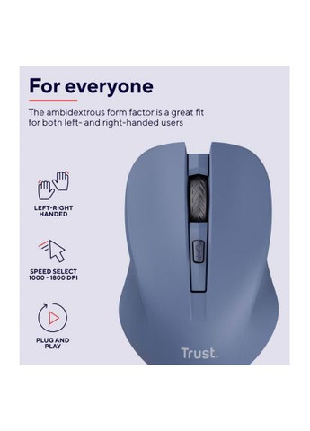 Мышка (25041) Trust Mydo Silent Wireless Blue (366649777)