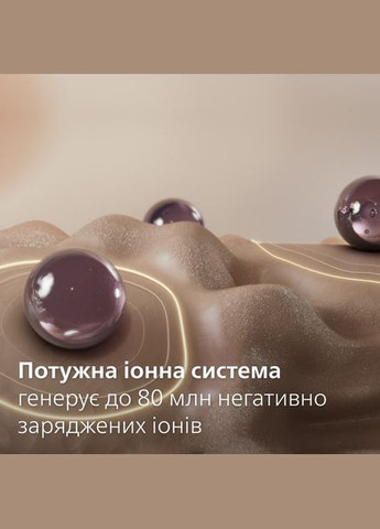 Фен BHD720/10 Philips (314931840)