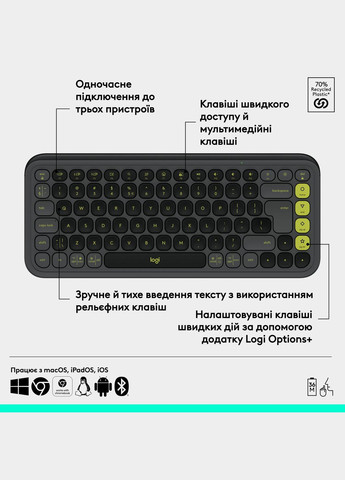 Клавiатура бездротова Pop Icon Keys Graphite (920-013157) Logitech (314931566)