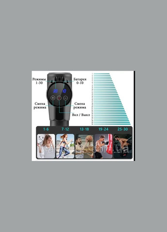 Ручний перкусійний масажер для тіла 30 швидко.масажний пістолет вібраційний ударний електромасажер. Том.М (328087877)