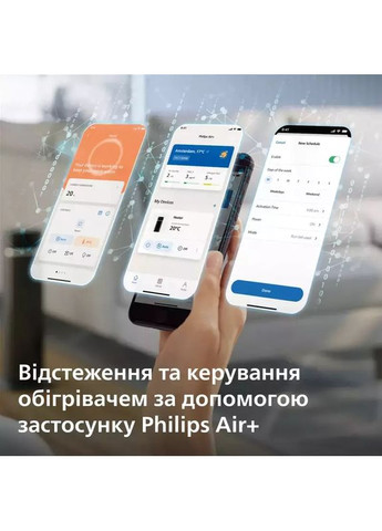 Тепловентилятор 5000 Series (CX5120/11) Philips (370605469)