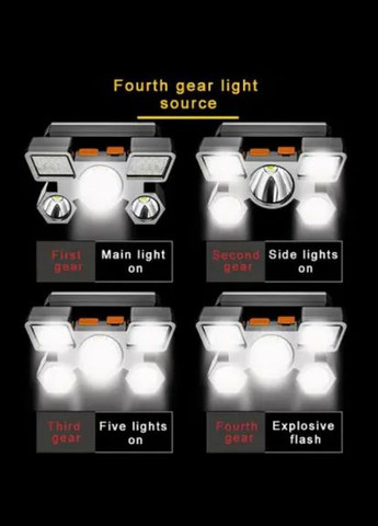 Фонарик аккумуляторный налобный Р-900. No Brand (294843279)