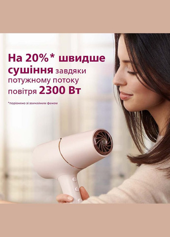 Фен BHD530 / 00 Philips (306528417)