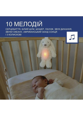М'яка іграшка Зайчик РВ з нічником White (ZA-RO-03) Zazu (364872389)