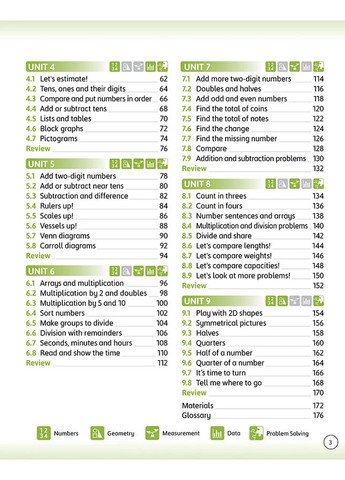 Maths 2. Student's Book Vector (370052403)