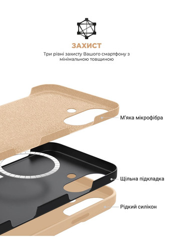 Чохол ICON2 MagSafe для Apple iPhone 16 Rose Gold (ARM80181) ArmorStandart (327886889)