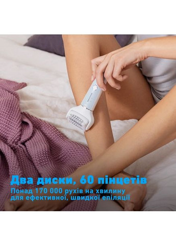 Эпилятор ES-EY90-A520 Panasonic (356728883)