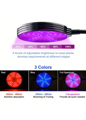 Светодиодная фитолампа профессионального уровня с четырьмя лампами для рассады и комнатных растений (2104618750) No Brand (367056679)