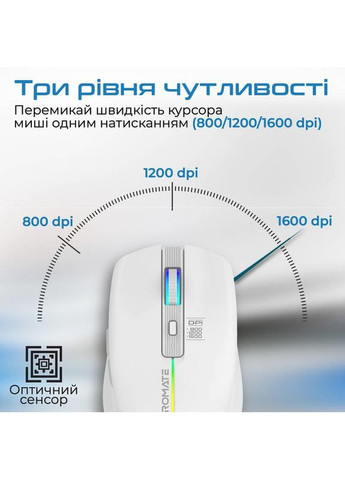 Мышь беспроводная Kitt White Promate (370616943)