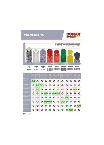 Полировочный круг средней жесткости зеленый 160 мм Polishing Pad Green (Medium) Sonax (365657269)