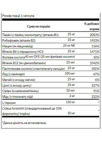 Добавка для щитовидной железы Thyroid Essentials 90 капсул поддержка нервной системы Swanson (367958050)